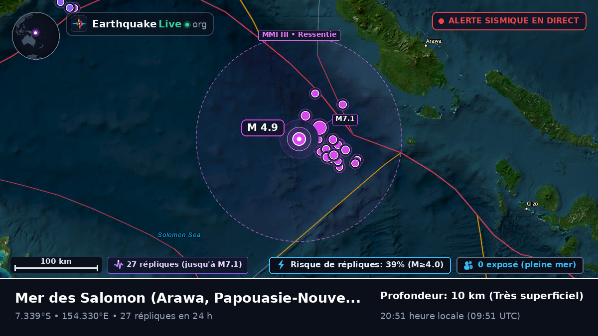 Mer des Salomon (Papouasie-Nouvelle-Guinée)