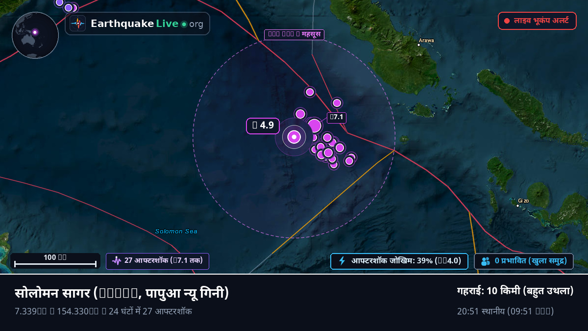 सोलोमन सागर (पापुआ न्यू गिनी)