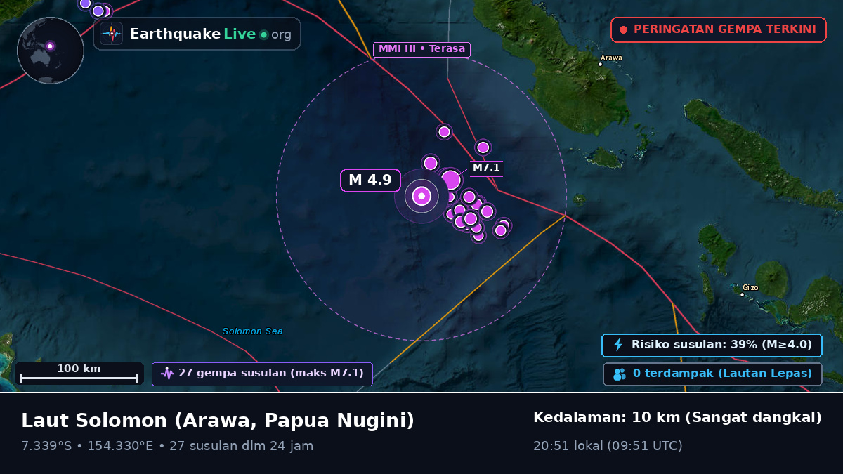 Laut Solomon (Papua Nugini)