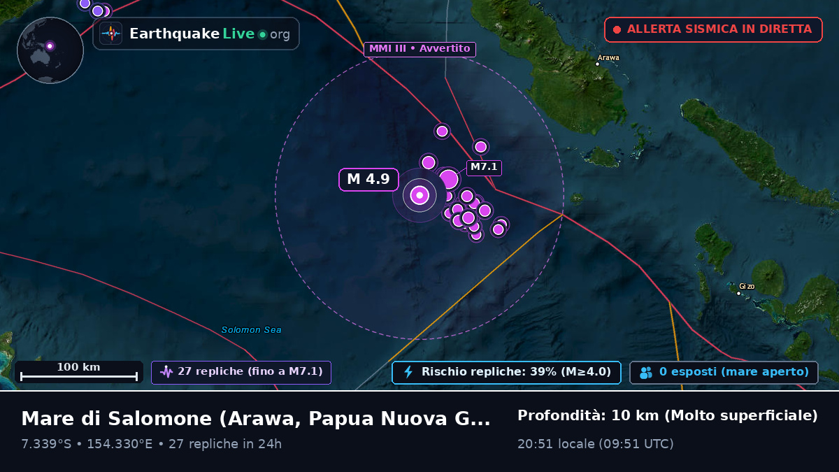 Mare di Salomone (Papua Nuova Guinea)