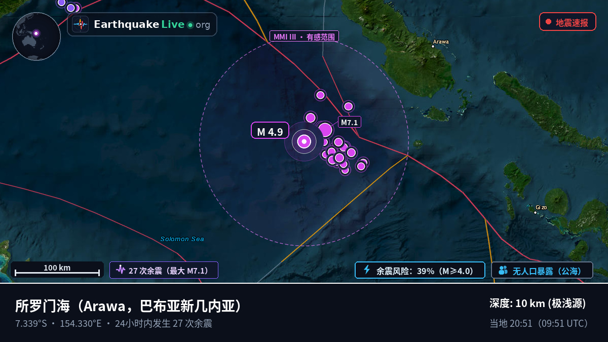 所罗门海 (巴布亚新几内亚)