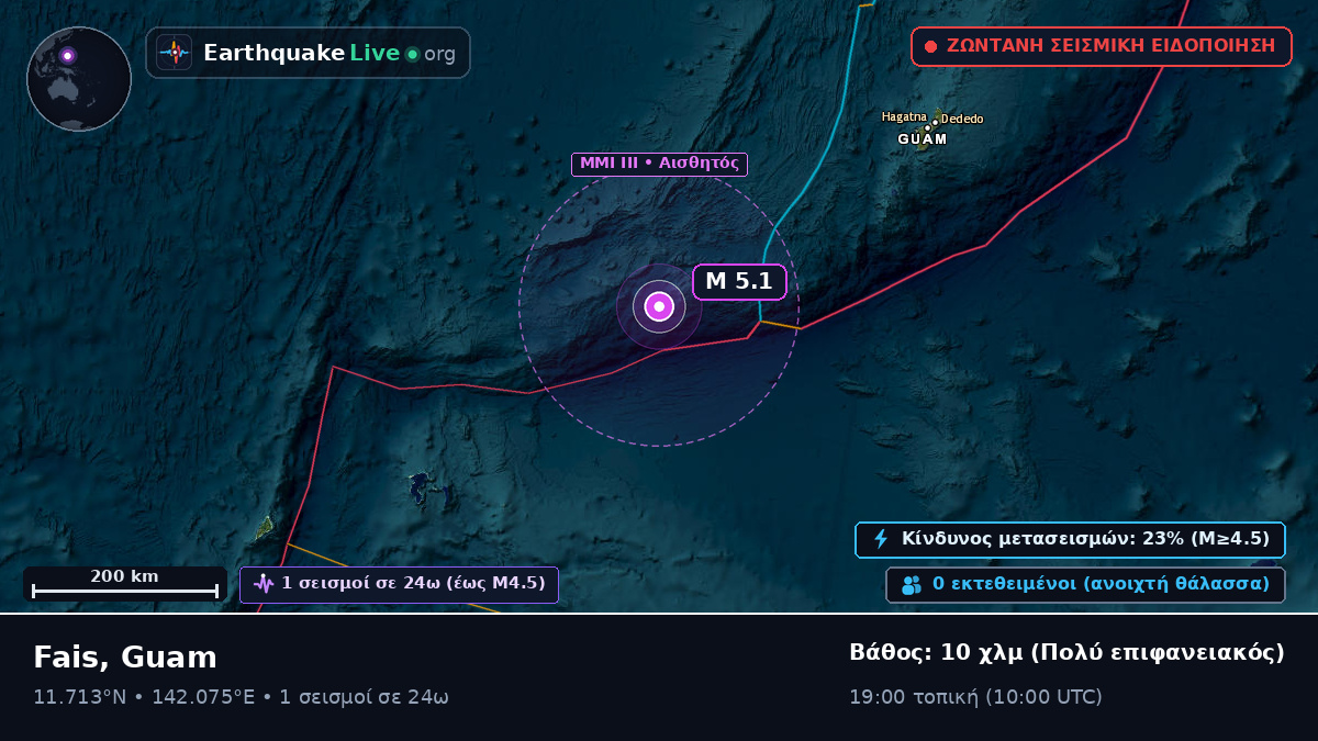 Θάλασσα των Φιλιππίνων (Guam)