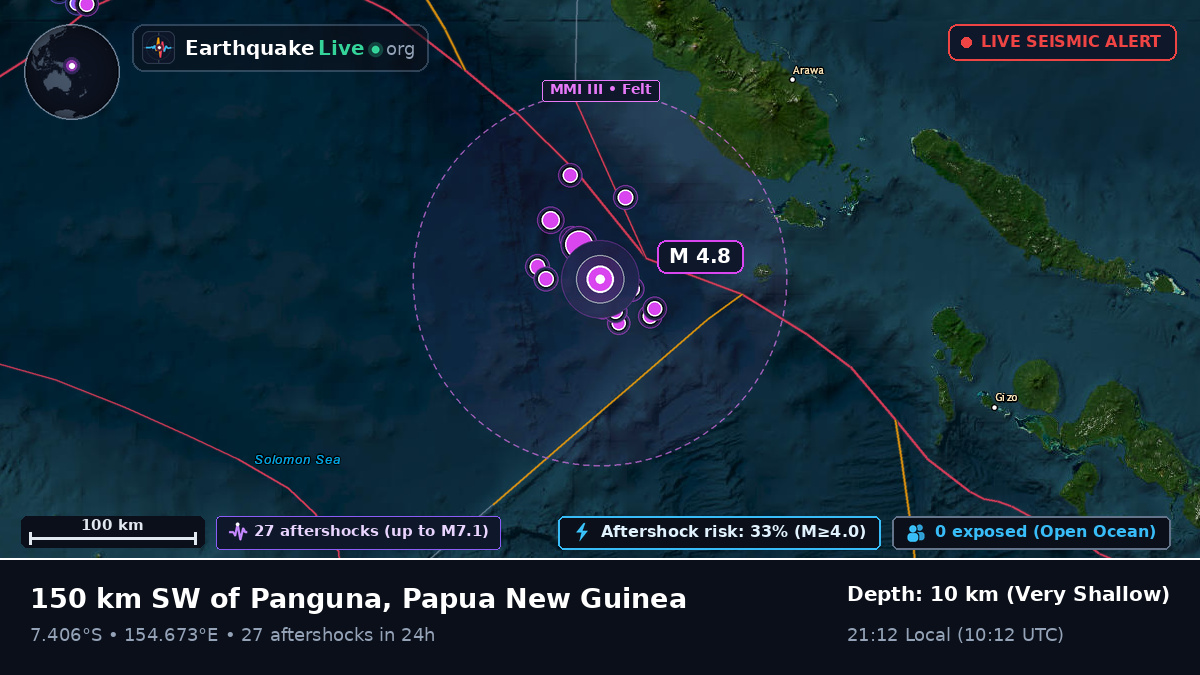 Solomon Sea (Papua New Guinea)