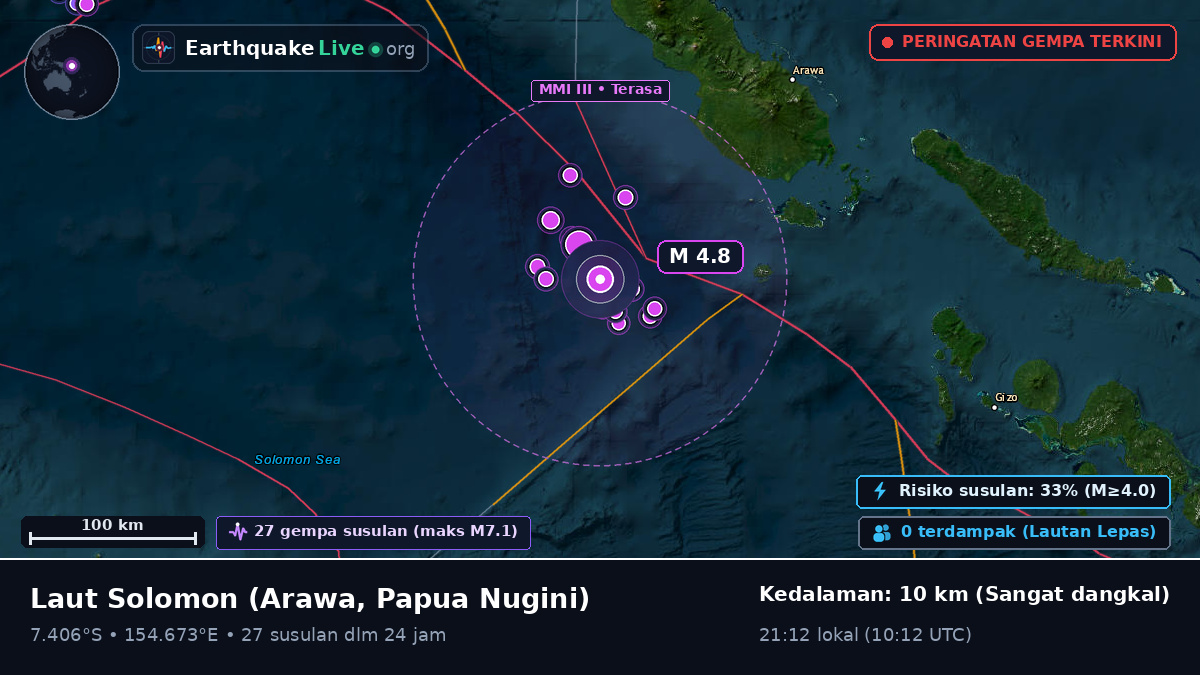 Laut Solomon (Papua Nugini)