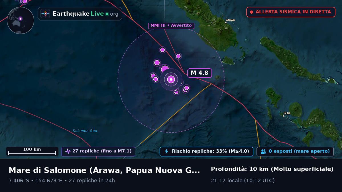 Mare di Salomone (Papua Nuova Guinea)
