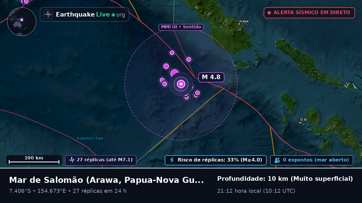 Mar de Salomão (Papua-Nova Guiné)