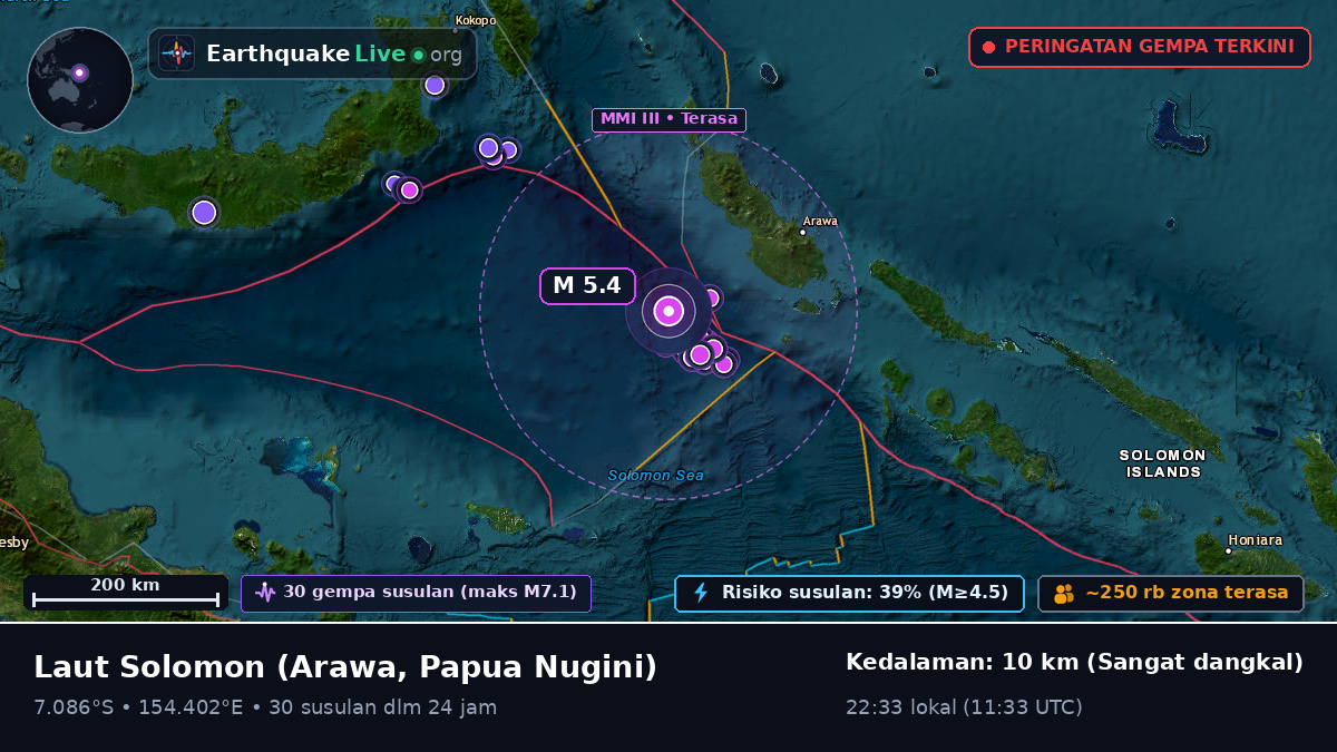 Laut Solomon (Papua Nugini)