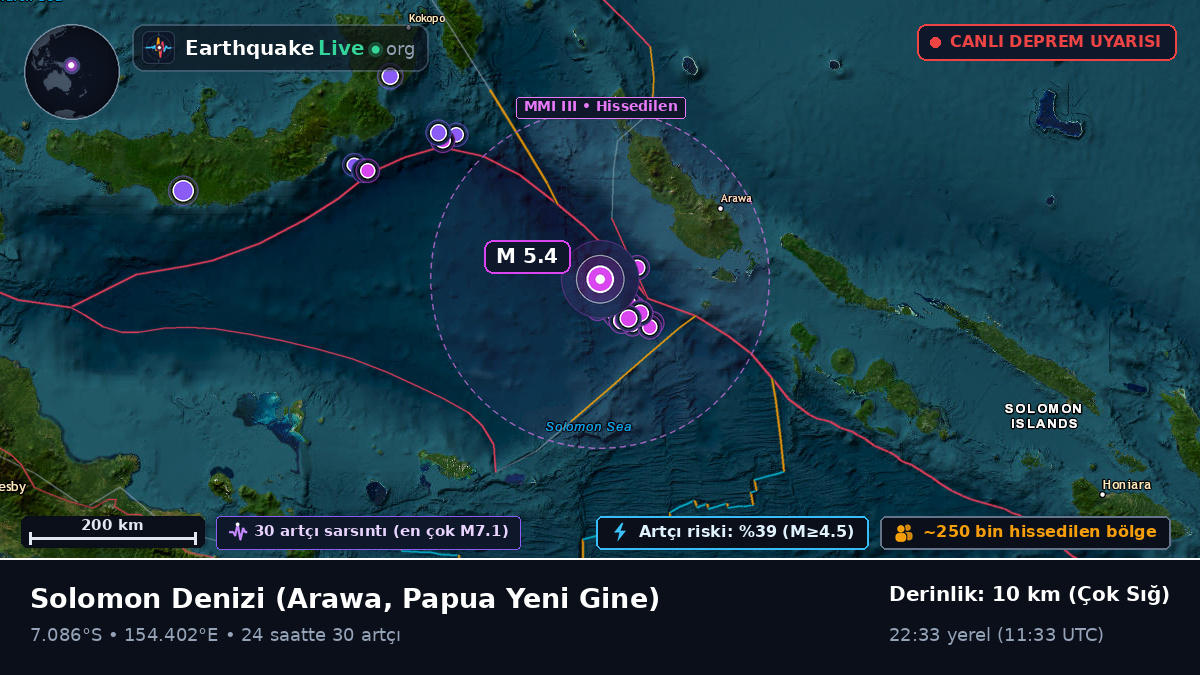 Solomon Denizi (Papua Yeni Gine)