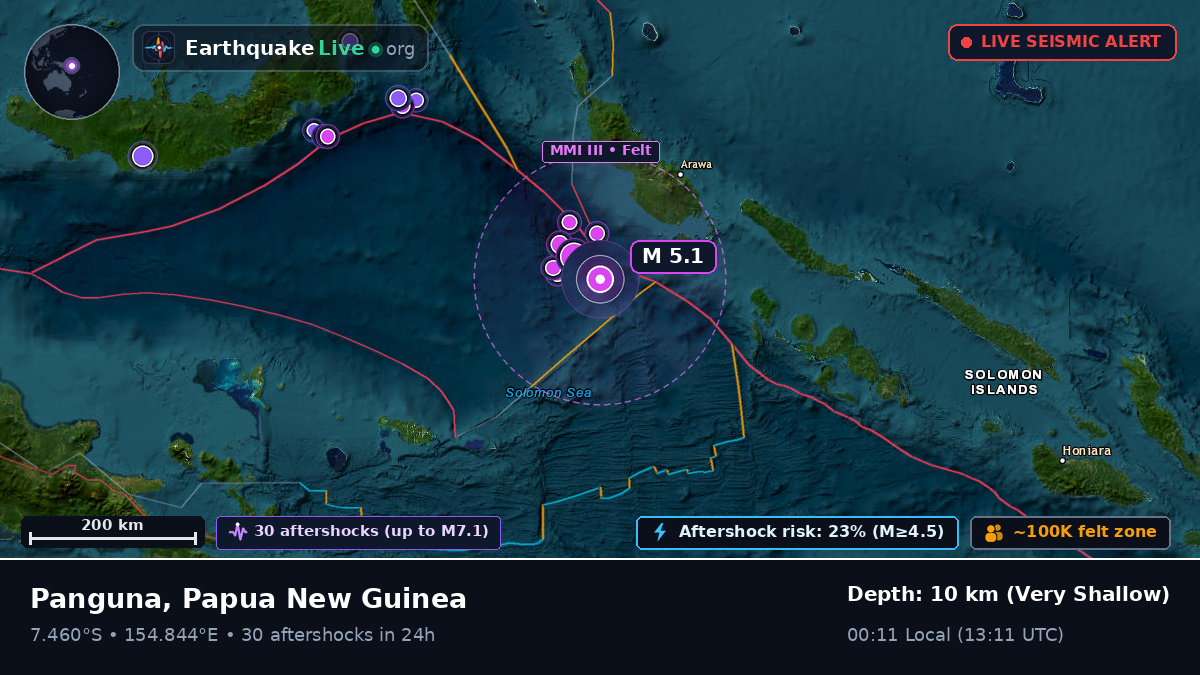 Solomon Sea (Papua New Guinea)