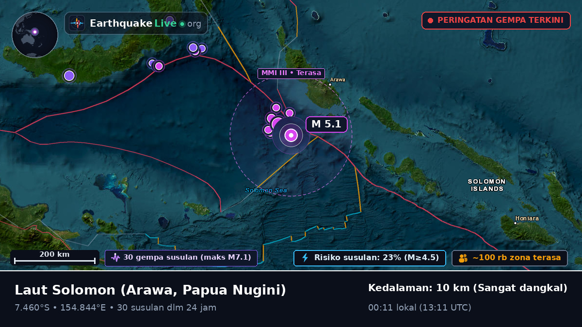Laut Solomon (Papua Nugini)