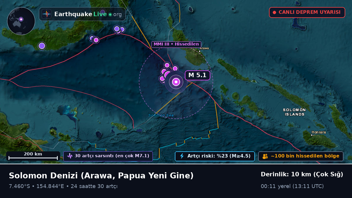Solomon Denizi (Papua Yeni Gine)
