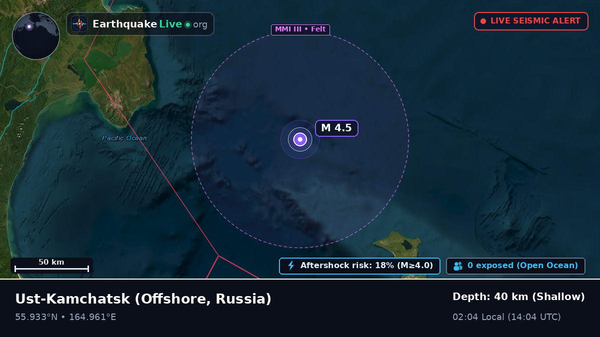 Off the coast of Ust-Kamchatsk, Russia