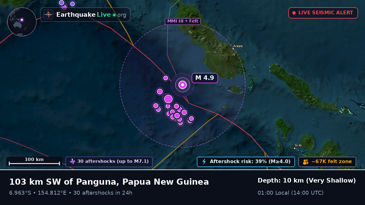 Solomon Sea (Papua New Guinea)
