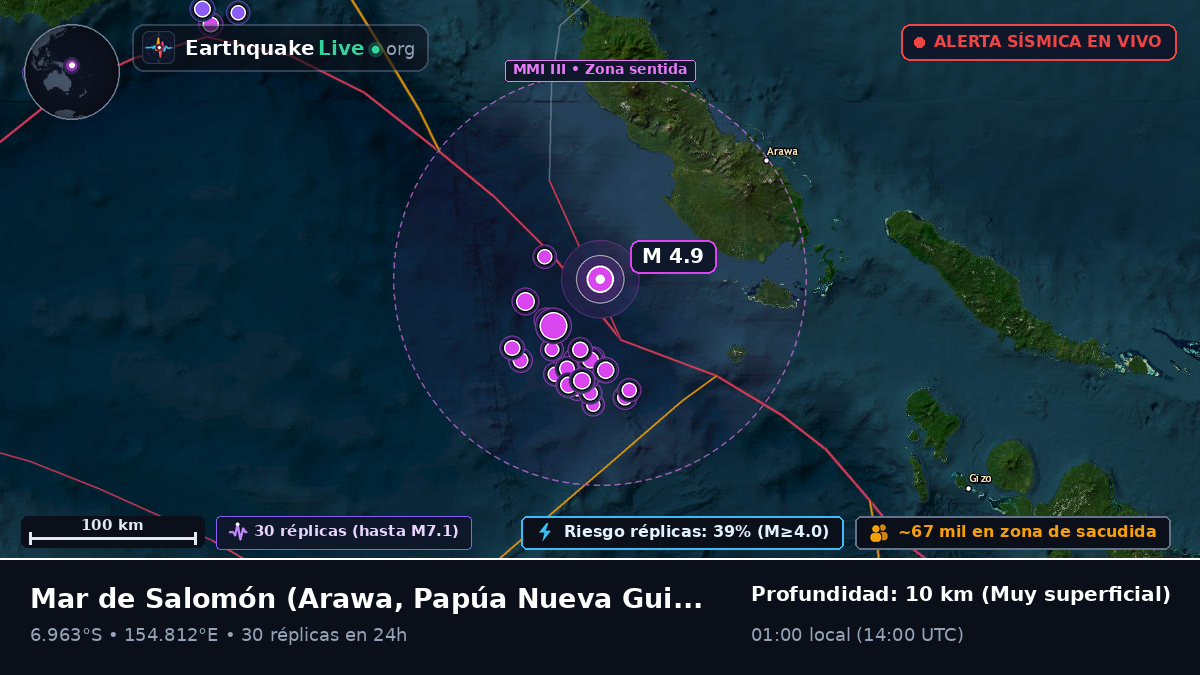 Mar de Salomón (Papúa Nueva Guinea)