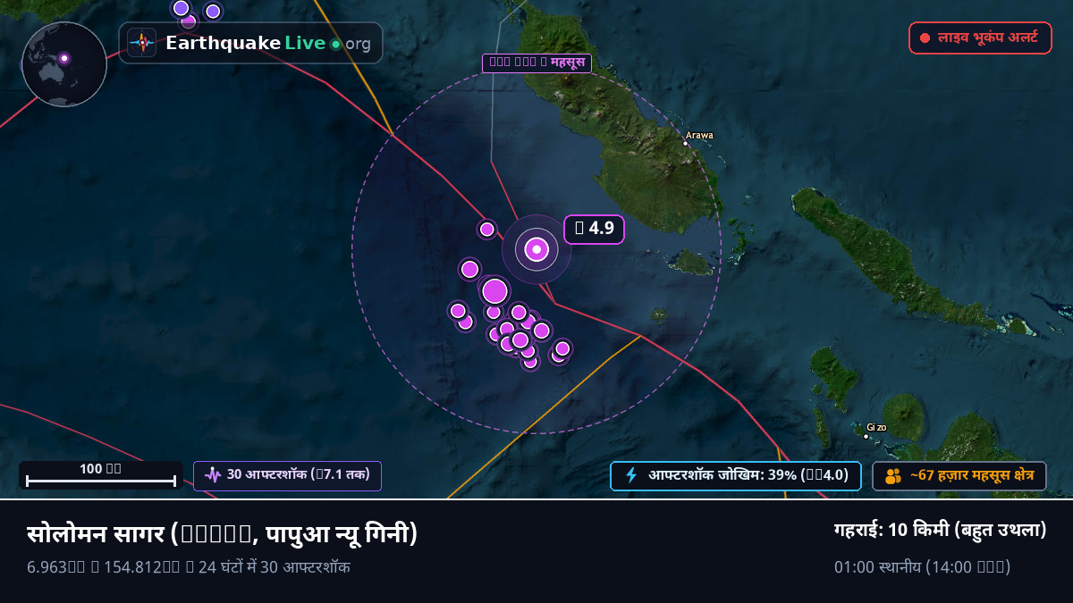 सोलोमन सागर (पापुआ न्यू गिनी)