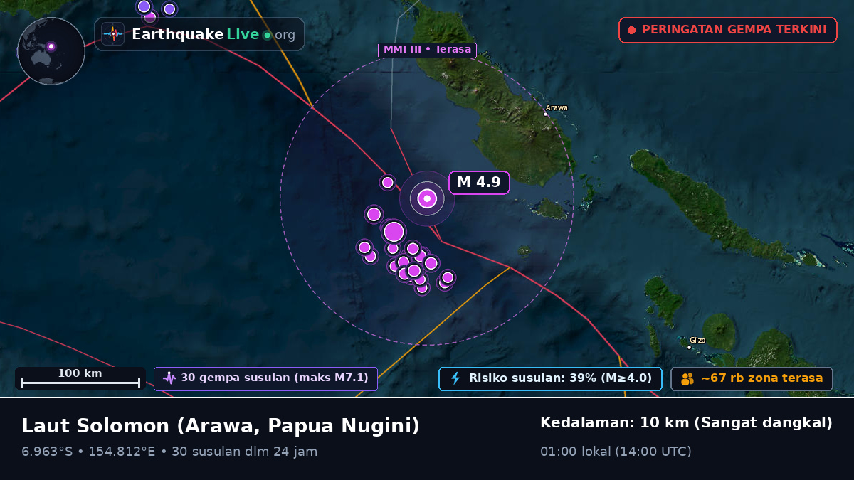 Laut Solomon (Papua Nugini)