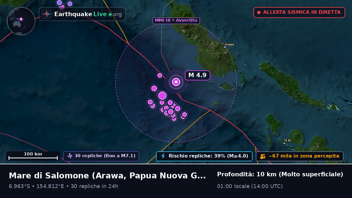 Mare di Salomone (Papua Nuova Guinea)