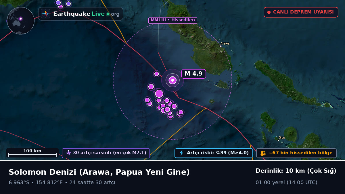 Solomon Denizi (Papua Yeni Gine)