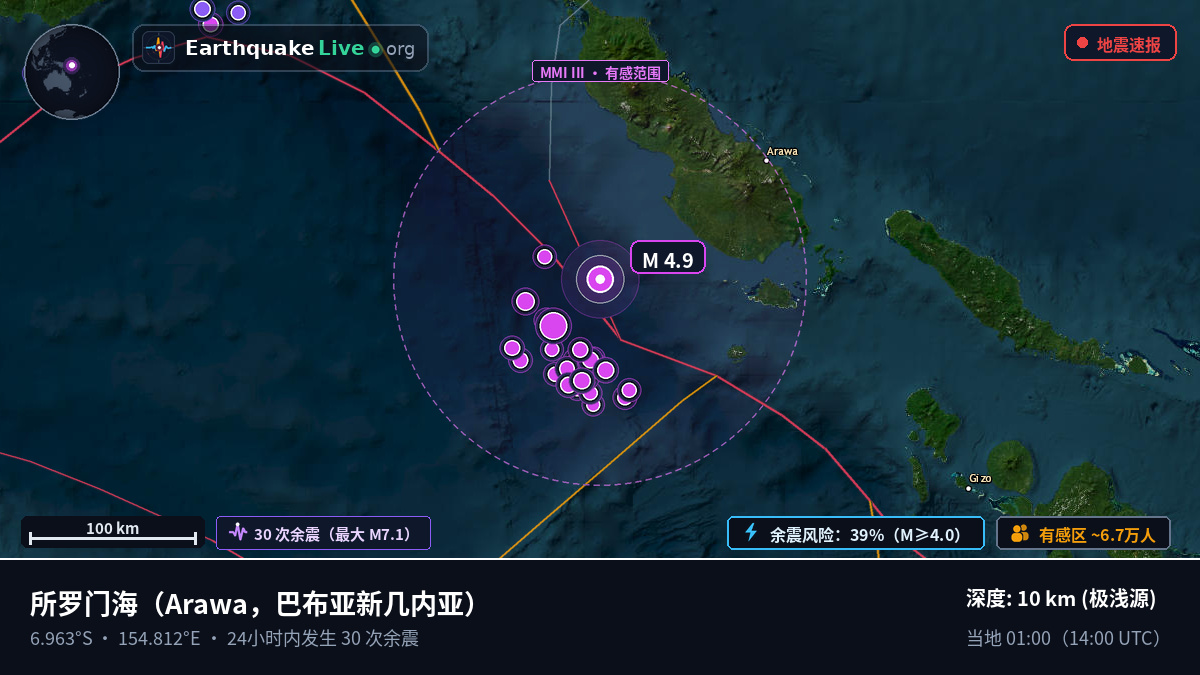 所罗门海 (巴布亚新几内亚)