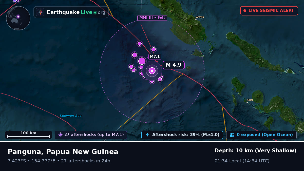 Solomon Sea (Papua New Guinea)