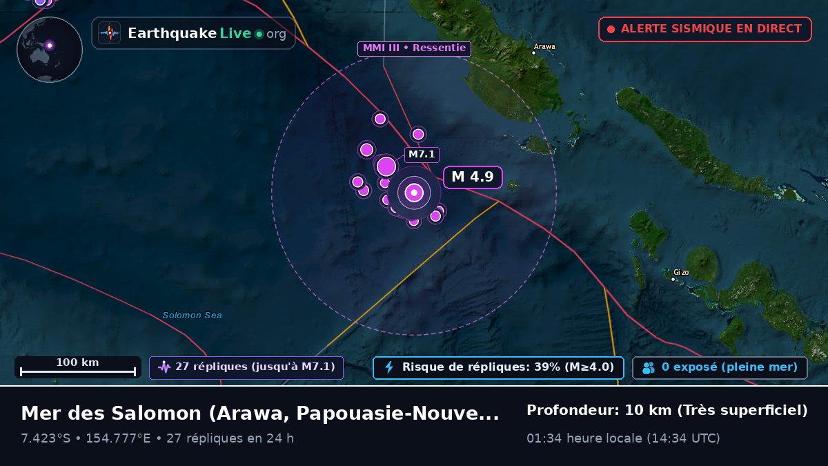 Mer des Salomon (Papouasie-Nouvelle-Guinée)