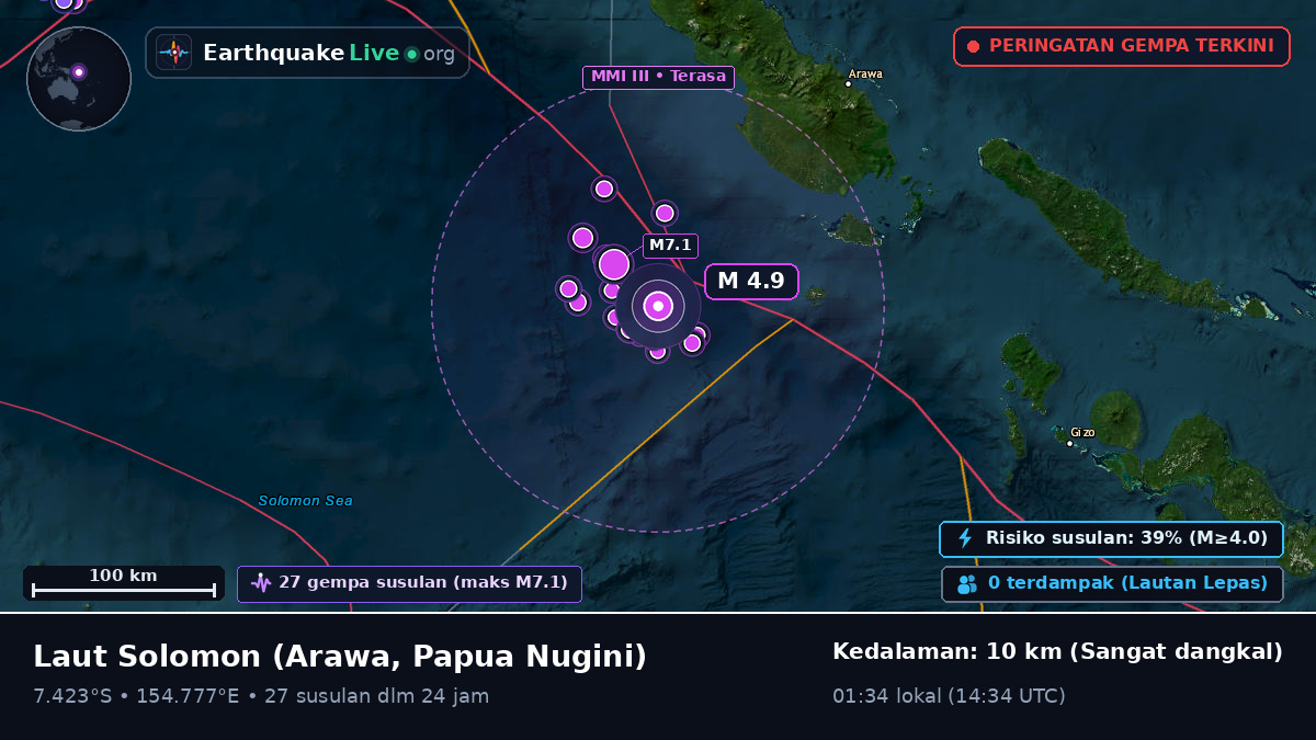 Laut Solomon (Papua Nugini)