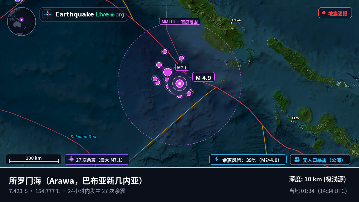 所罗门海 (巴布亚新几内亚)