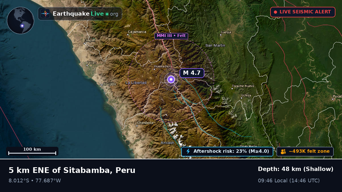 La Libertad, Peru