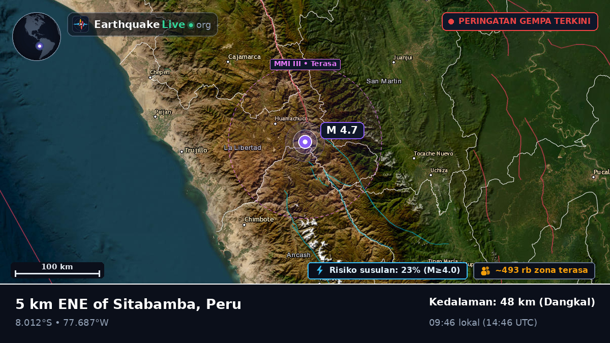 La Libertad, Peru