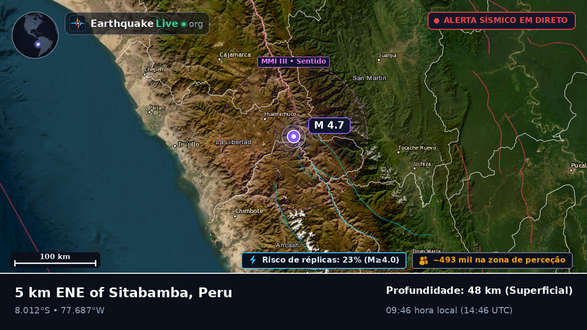 La Libertad, Peru
