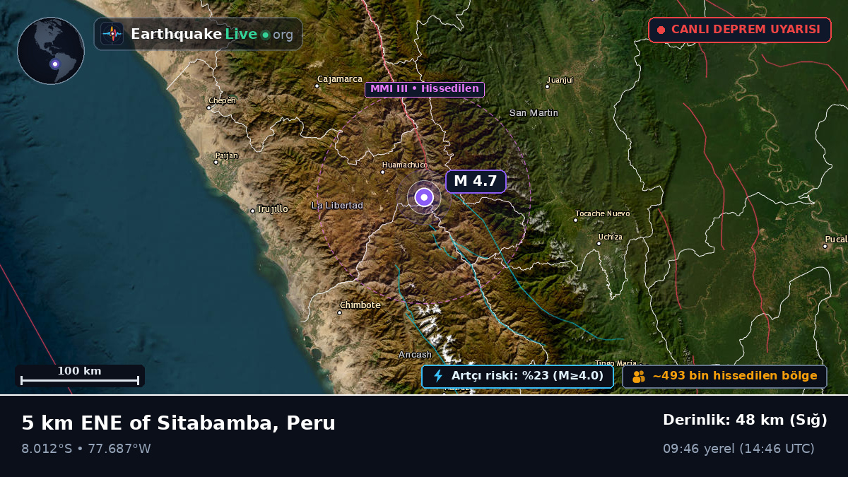 La Libertad, Peru