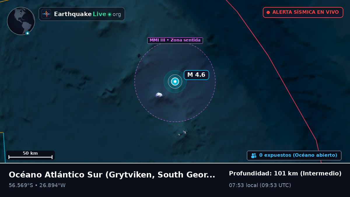 Océano Atlántico Sur (South Georgia and the Islands)