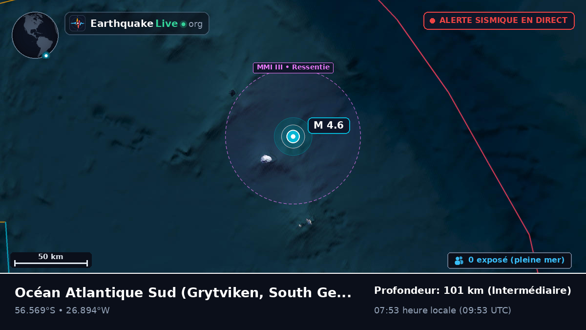 Océan Atlantique Sud (South Georgia and the Islands)
