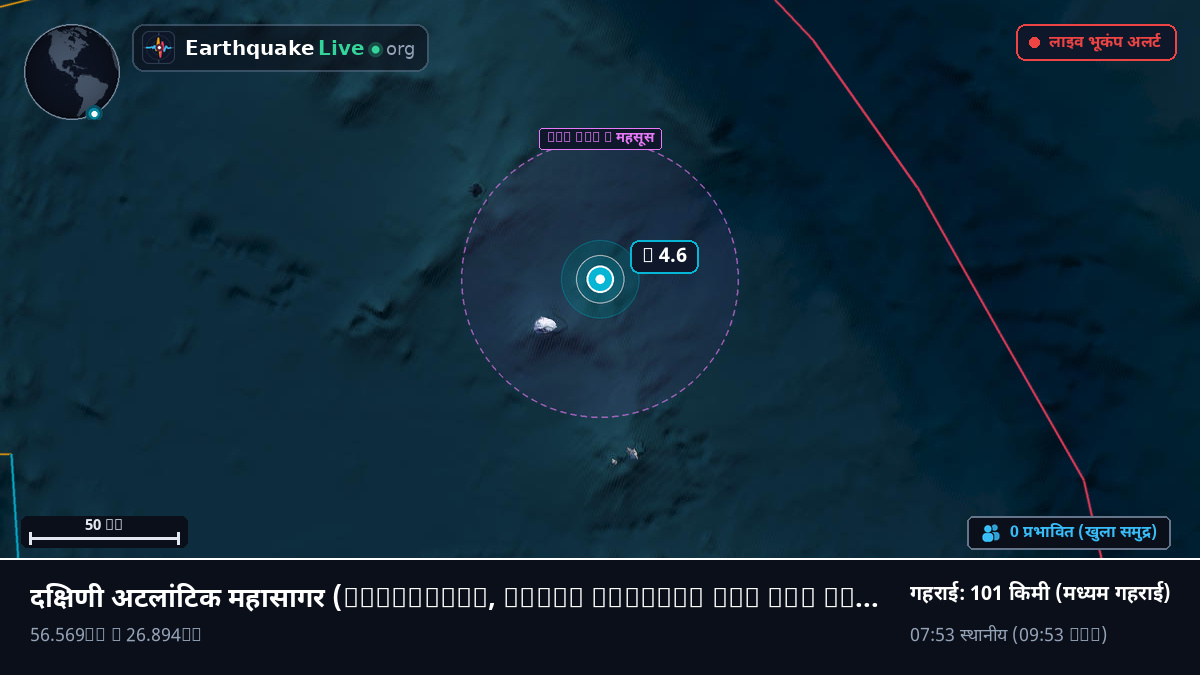 दक्षिणी अटलांटिक महासागर (South Georgia and the Islands)