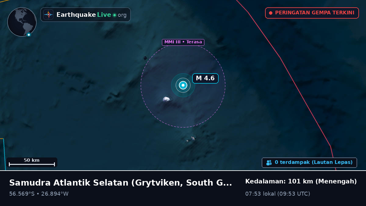 Samudra Atlantik Selatan (South Georgia and the Islands)