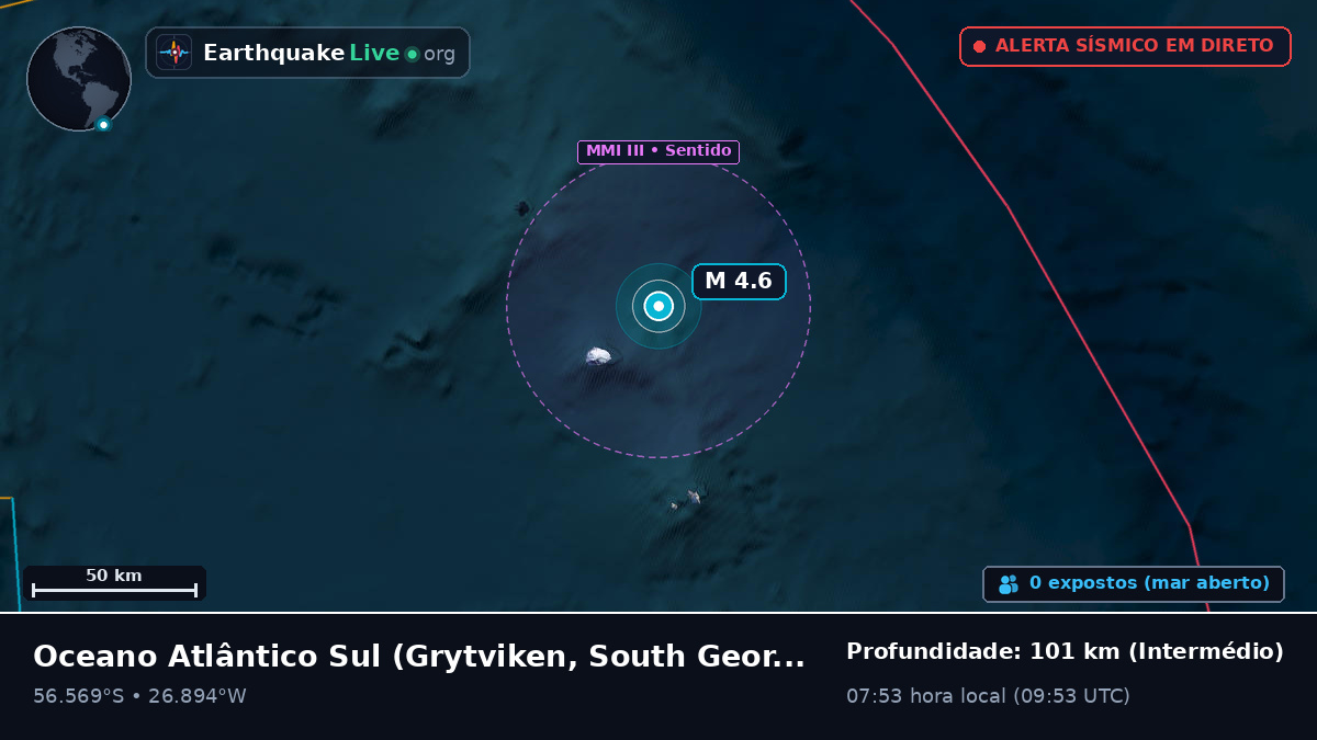 Oceano Atlântico Sul (South Georgia and the Islands)