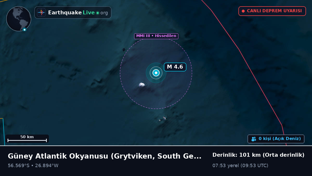 Güney Atlantik Okyanusu (South Georgia and the Islands)