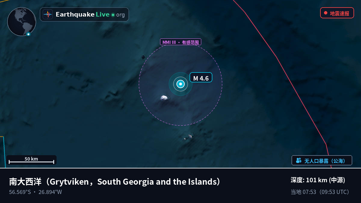 南大西洋 (South Georgia and the Islands)
