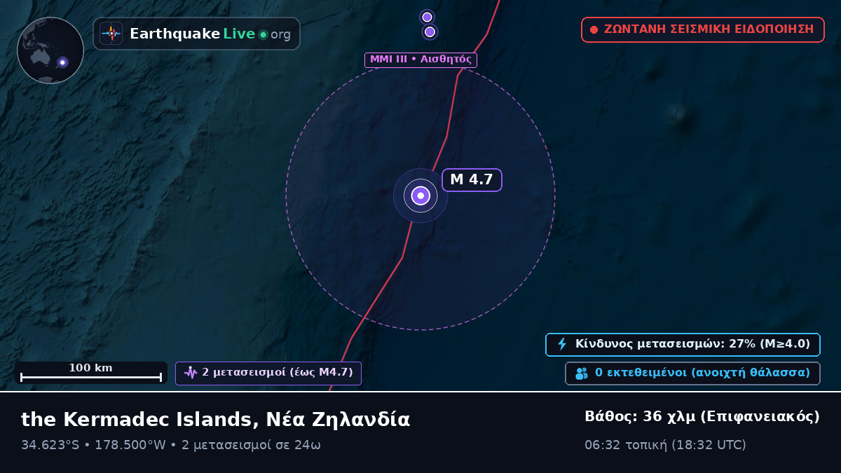 Νότιος Ειρηνικός Ωκεανός (Νέα Ζηλανδία)