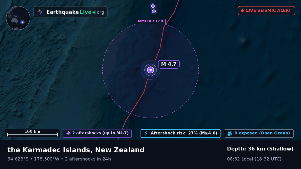 South Pacific Ocean (New Zealand)