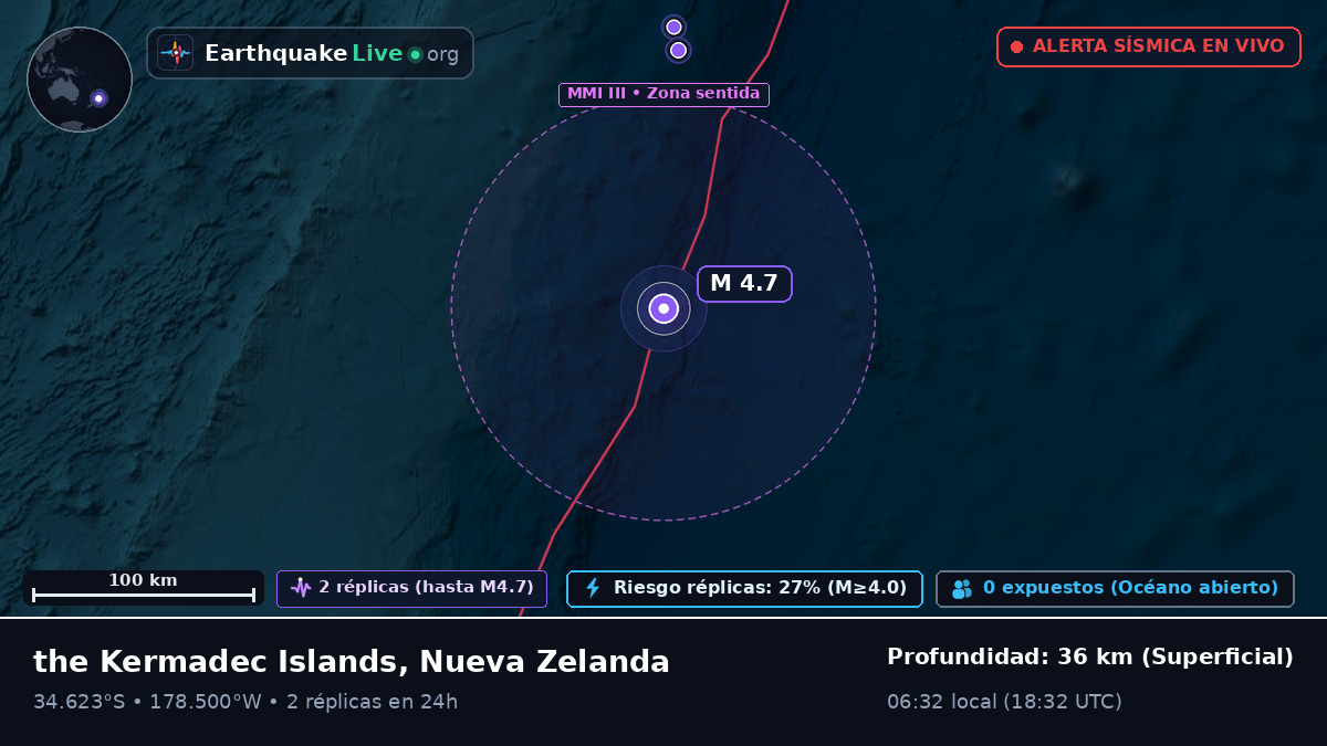 Océano Pacífico Sur (Nueva Zelanda)