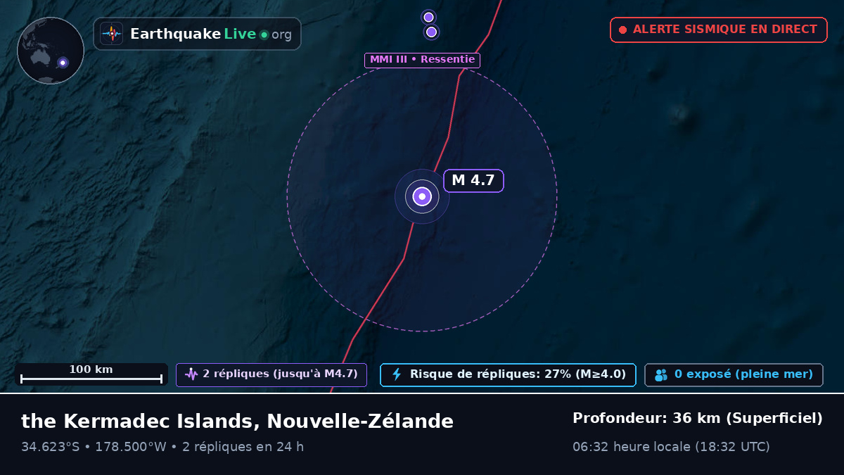 Océan Pacifique Sud (Nouvelle-Zélande)