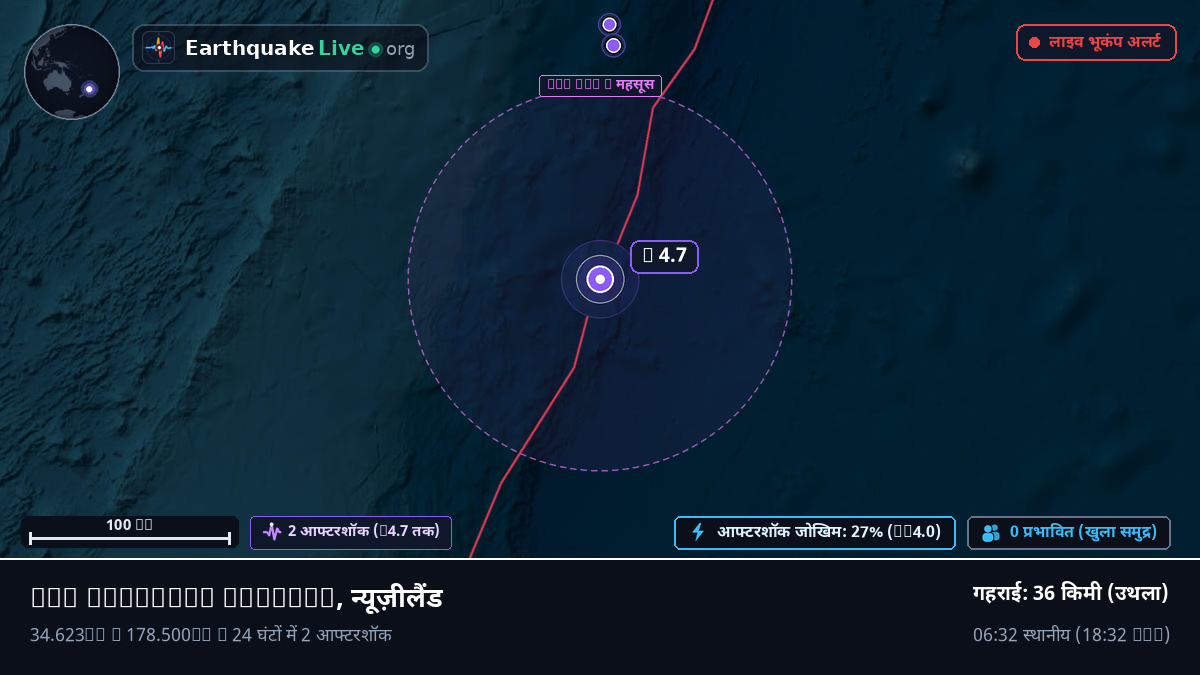 दक्षिणी प्रशांत महासागर (न्यूज़ीलैंड)