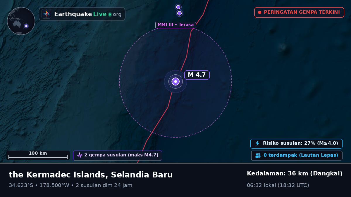 Samudra Pasifik Selatan (Selandia Baru)