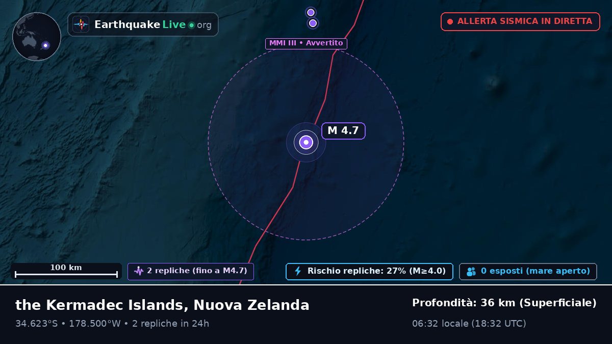 Oceano Pacifico meridionale (Nuova Zelanda)