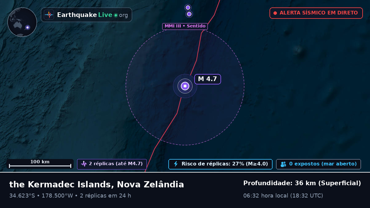 Oceano Pacífico Sul (Nova Zelândia)