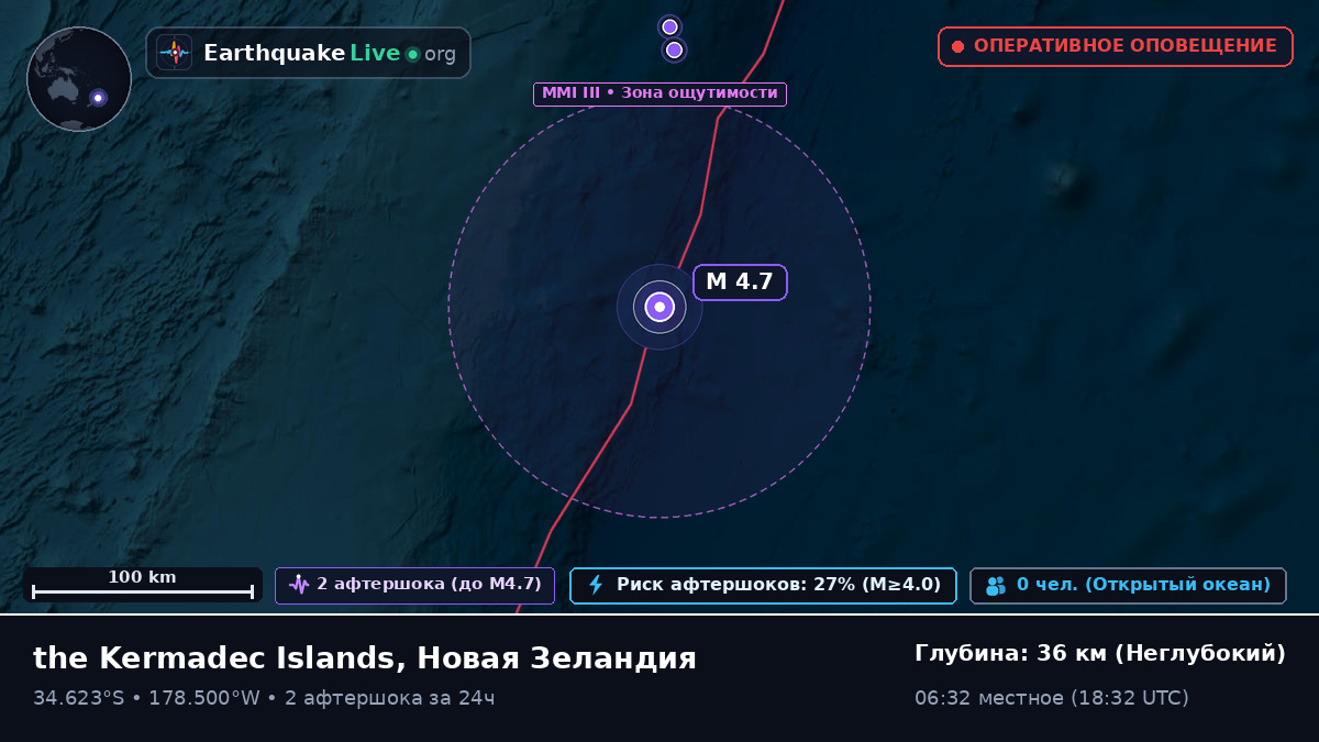 Южная часть Тихого океана (Новая Зеландия)