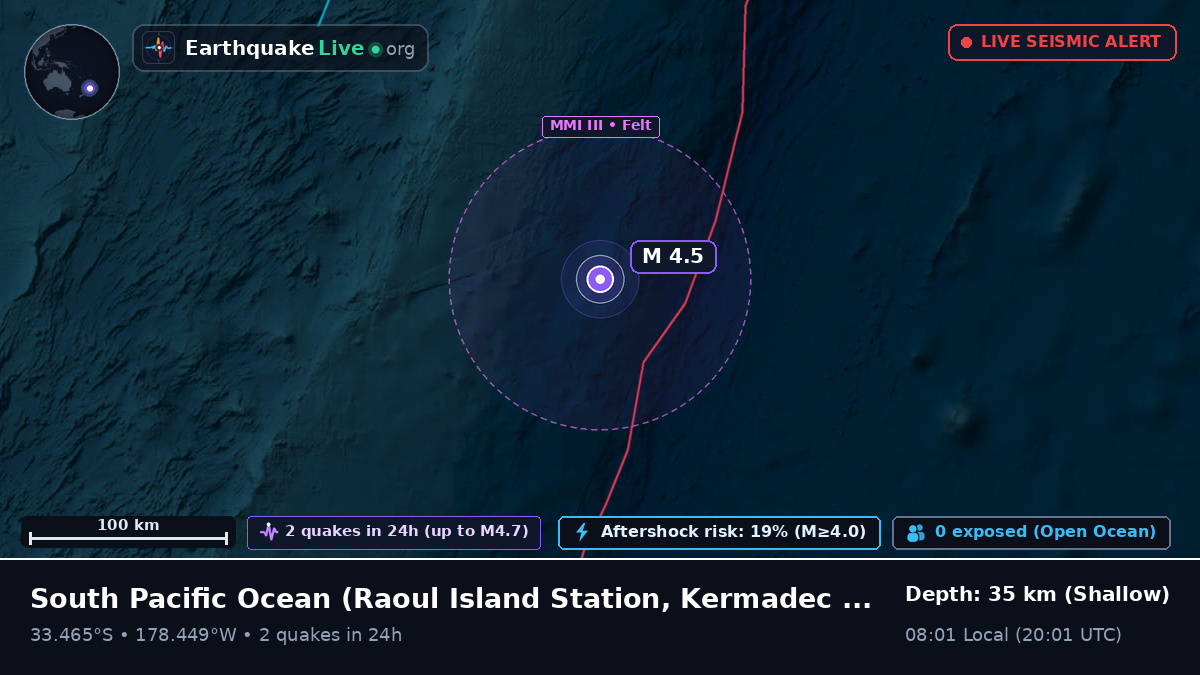 South Pacific Ocean (Kermadec Islands)