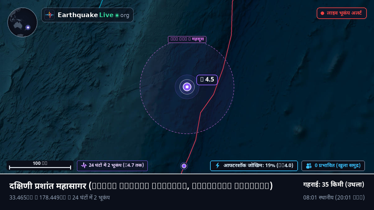 दक्षिणी प्रशांत महासागर (Kermadec Islands)