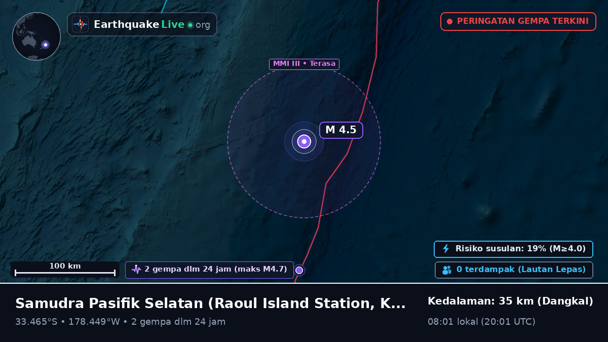 Samudra Pasifik Selatan (Kermadec Islands)